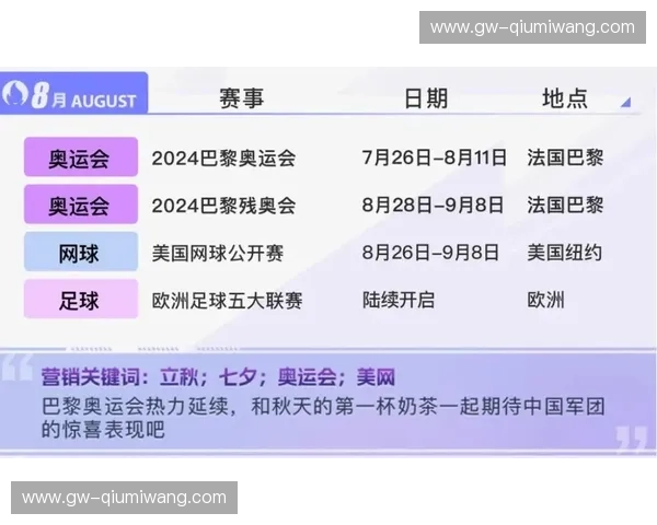 体育赛事赛事日历：不容错过的精彩时刻